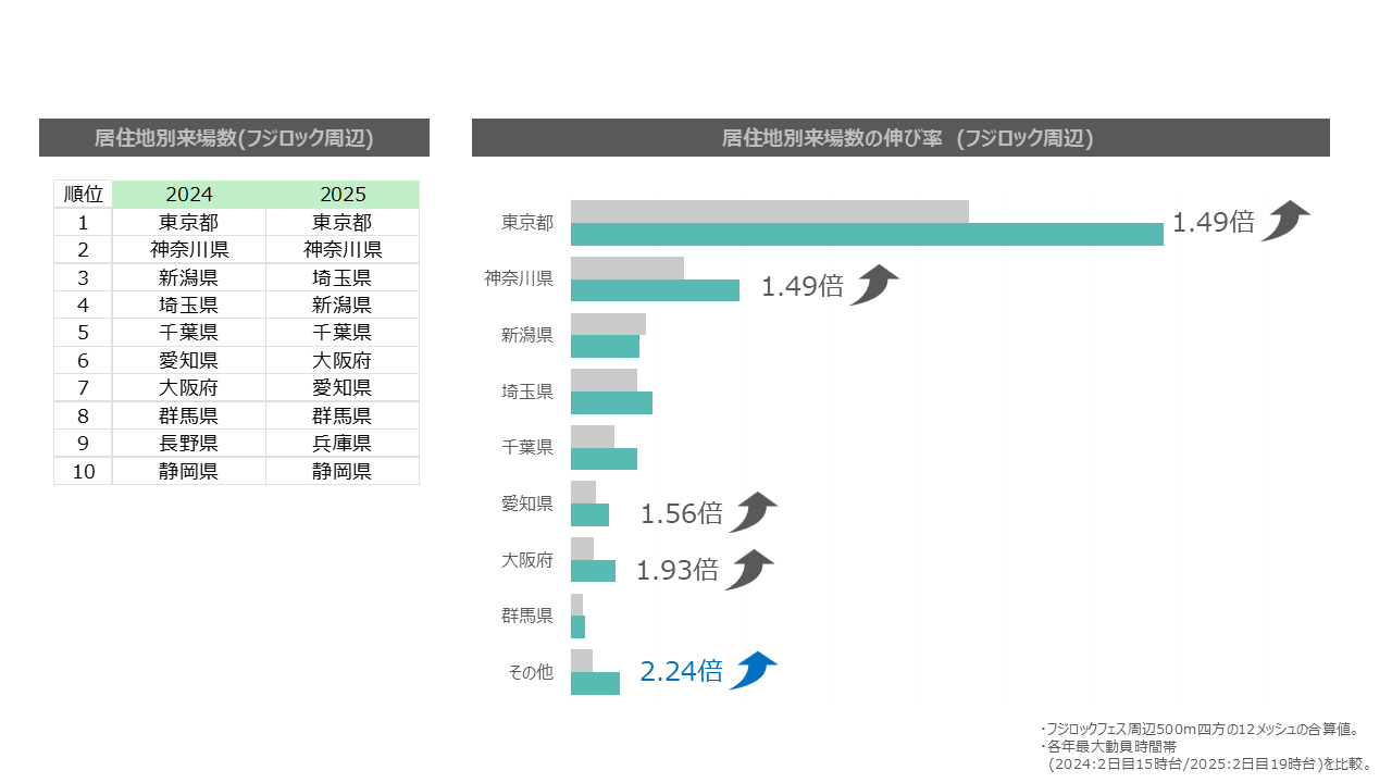 HP掲載用コンテンツ_フジロック4_3.png